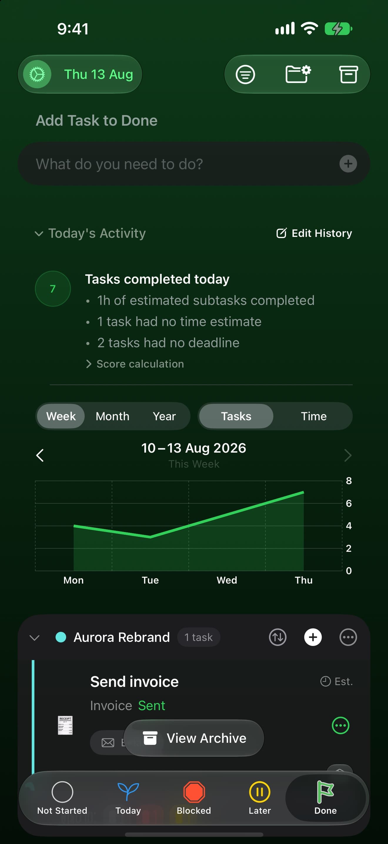 Nyblit's Done list on iPhone, tinted green, showing tasks completed today and a weekly chart.